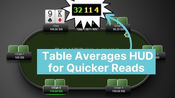 How to Build a Table Averages HUD | Fast Fold Online Poker