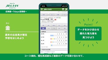 【How To JRA-VANスマホアプリ】応用篇～7days活用術～