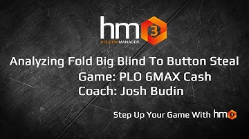 Analyzing Big Blind Fold To Steal